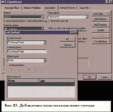     ActiveX.