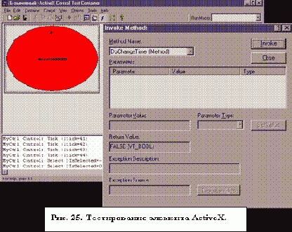   MyCtrl  ActiveX Control Test Container.