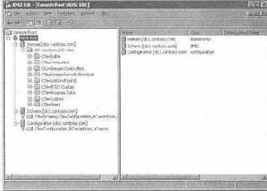  Active Directory