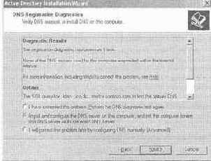    DNS-