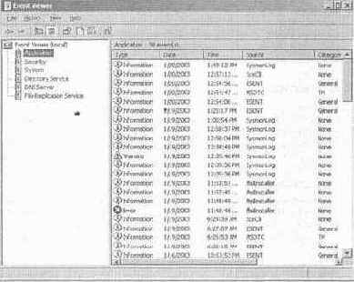 Мониторинг Active Directory с помощью инструмента Event Viewer