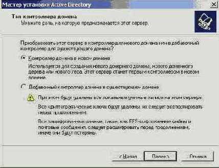    Active Directory