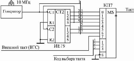 Введение в цифровую схемотехнику