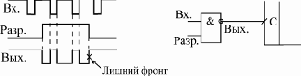 Введение в цифровую схемотехнику