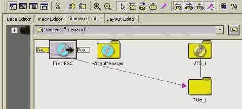 Sonic Scenarist NT-  
