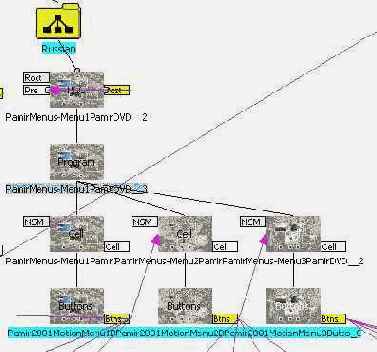 Sonic Scenarist NT-  
