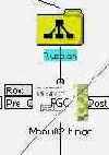 Sonic Scenarist NT-  
