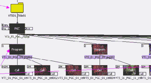 Sonic Scenarist NT-  
