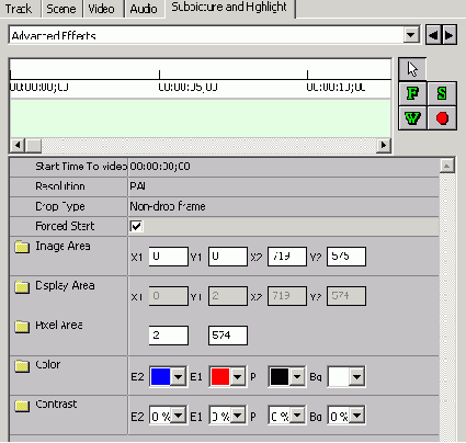 Sonic Scenarist NT-  
