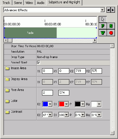 Sonic Scenarist NT-  
