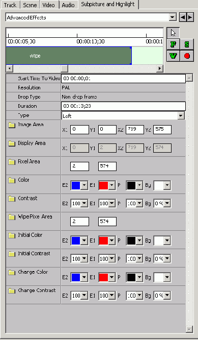 Sonic Scenarist NT-  
