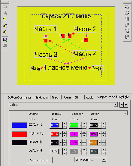 Sonic Scenarist NT-  
