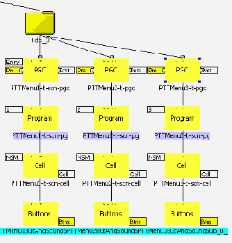 Sonic Scenarist NT-  
