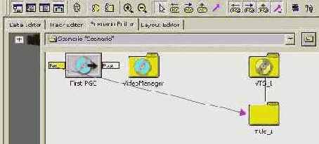 Sonic Scenarist NT руководство