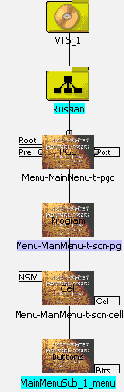 Sonic Scenarist NT руководство