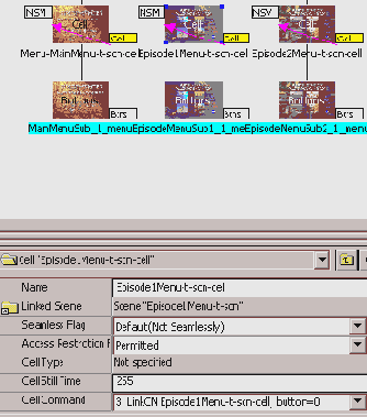 Sonic Scenarist NT руководство