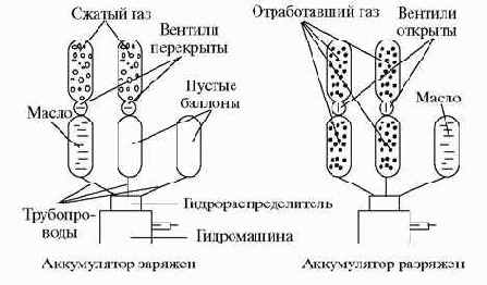 Удивительная механика